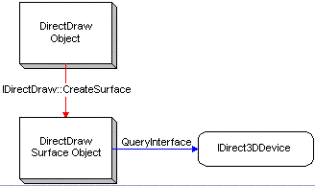 pic29.gif (6118 bytes)