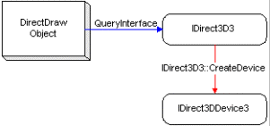 pic30.gif (5152 bytes)