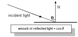 pic64.gif (3110 bytes)