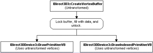 pic93.gif (8106 bytes)
