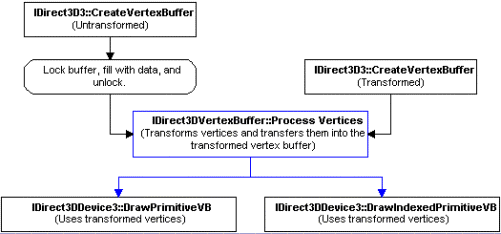pic94.gif (15782 bytes)